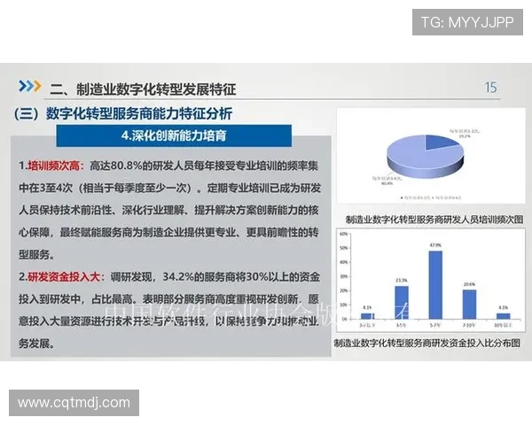 探析美国企业家创新精神与全球商业影响力持续发展趋势洞察