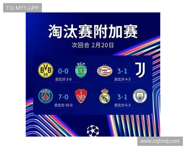 皇马附加赛晋级概率领先明显优势